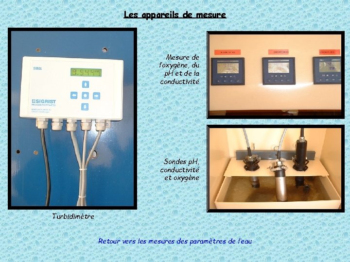 Les appareils de mesure Mesure de l’oxygène, du p. H et de la conductivité