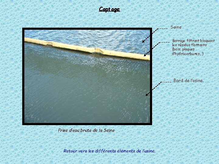 Captage Seine Barrage filtrant bloquant les résidus flottants (bois, plaques d’hydrocarbures…) Bord de l’usine.