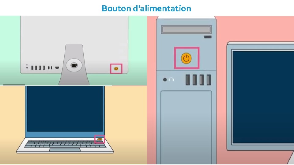Bouton d'alimentation 