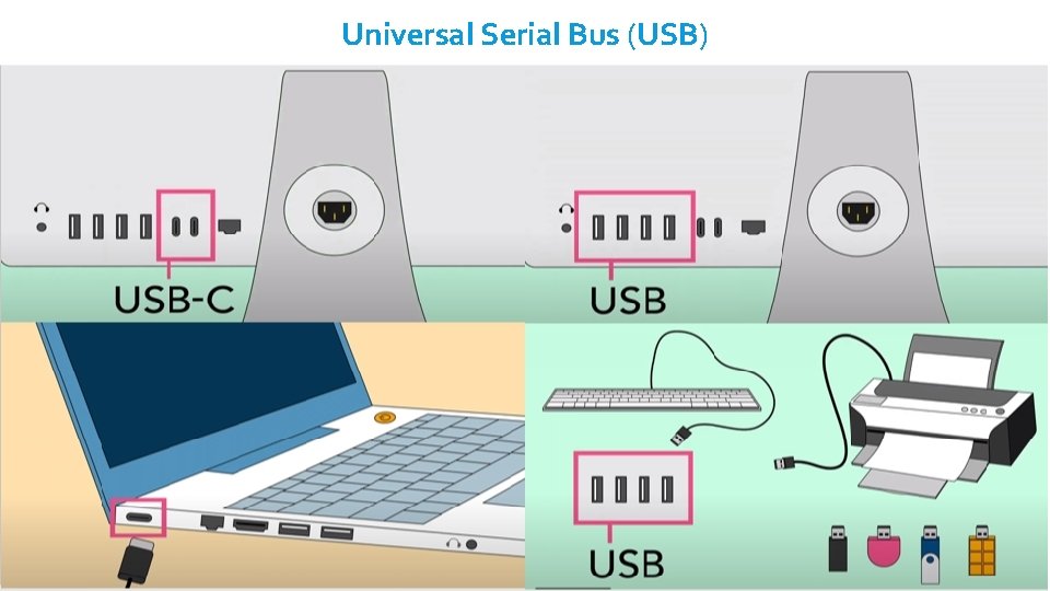 Universal Serial Bus (USB) 