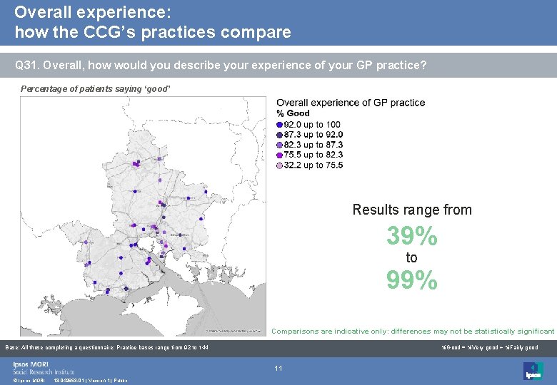 Overall experience: how the CCG’s practices compare Q 31. Overall, how would you describe