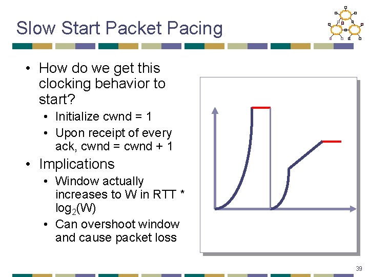 Slow Start Packet Pacing • How do we get this clocking behavior to start?