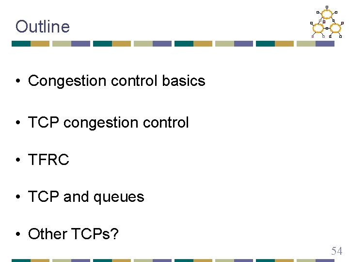 Outline • Congestion control basics • TCP congestion control • TFRC • TCP and