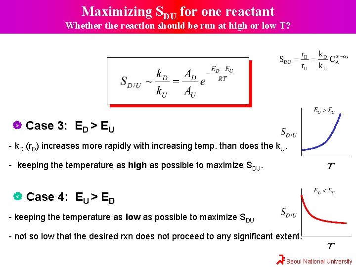 Maximizing SDU for one reactant Whether the reaction should be run at high or