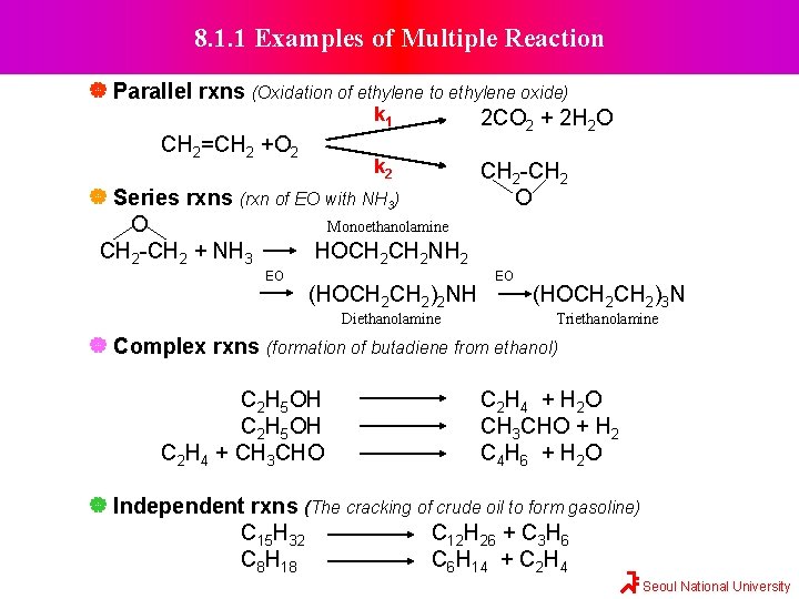 8. 1. 1 Examples of Multiple Reaction Parallel rxns (Oxidation of ethylene to ethylene