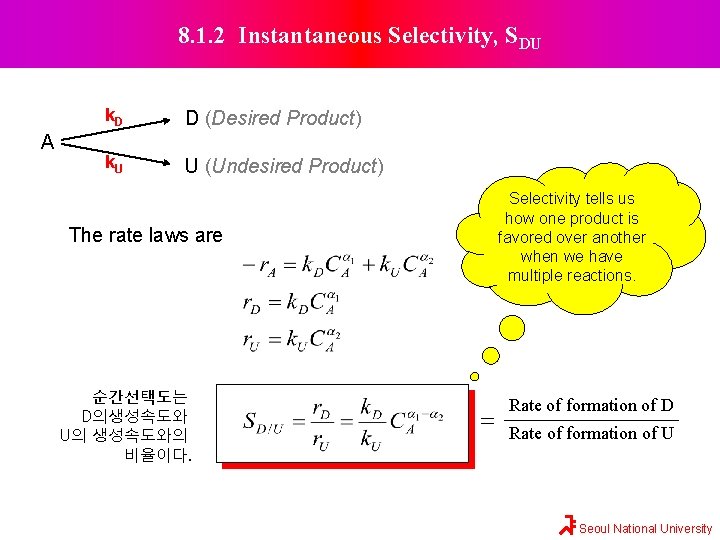 8. 1. 2 Instantaneous Selectivity, SDU A k. D D (Desired Product) k. U