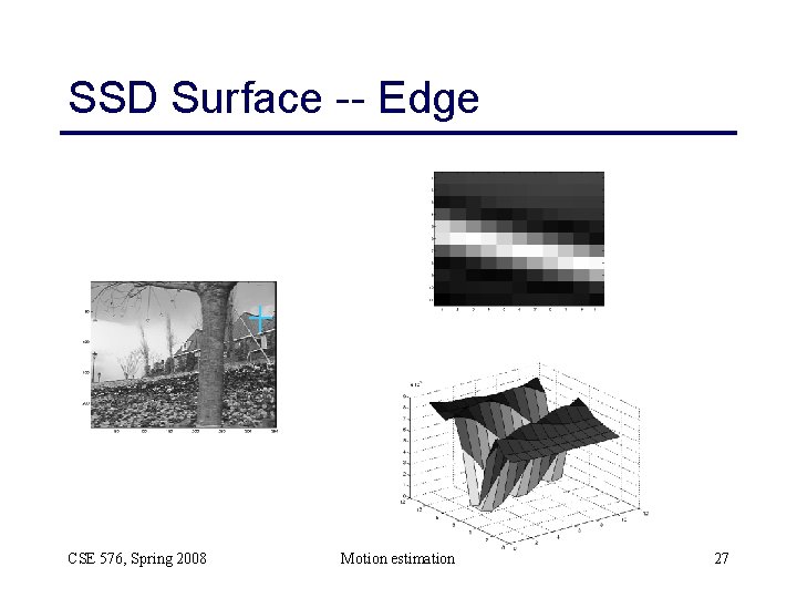 SSD Surface -- Edge CSE 576, Spring 2008 Motion estimation 27 