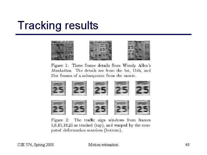 Tracking results CSE 576, Spring 2008 Motion estimation 49 