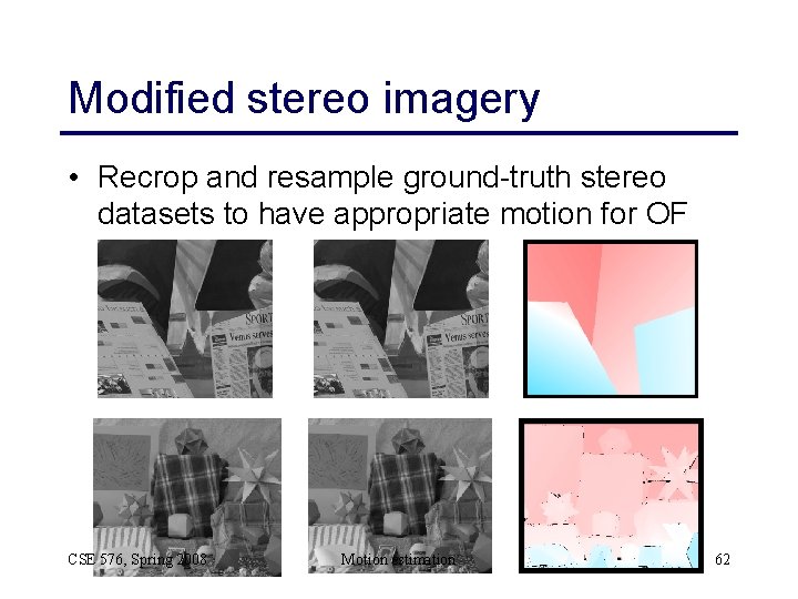 Modified stereo imagery • Recrop and resample ground-truth stereo datasets to have appropriate motion
