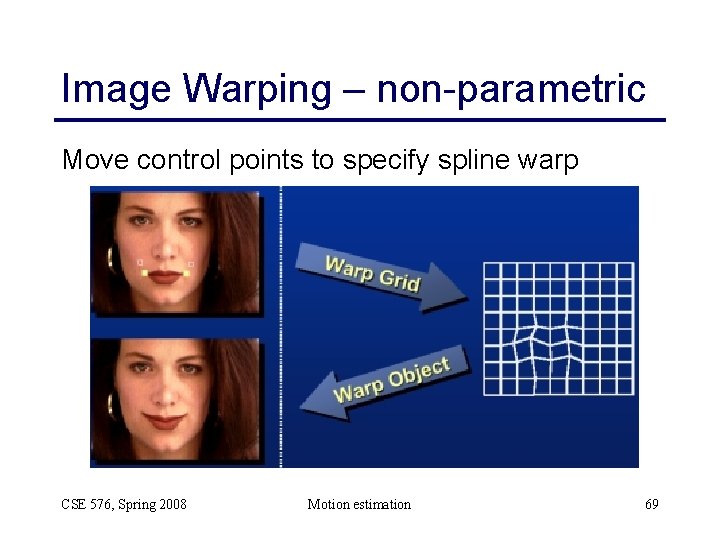 Image Warping – non-parametric Move control points to specify spline warp CSE 576, Spring