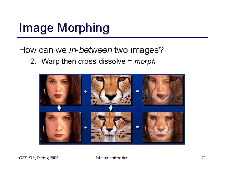 Image Morphing How can we in-between two images? 2. Warp then cross-dissolve = morph