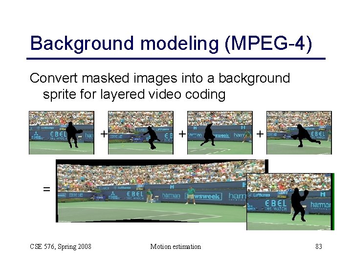 Background modeling (MPEG-4) Convert masked images into a background sprite for layered video coding