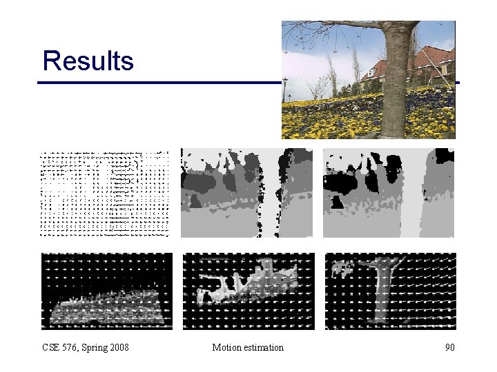 Results CSE 576, Spring 2008 Motion estimation 90 