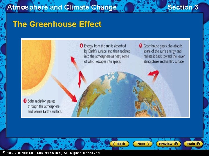 Atmosphere and Climate Change Section 3 Global Warming