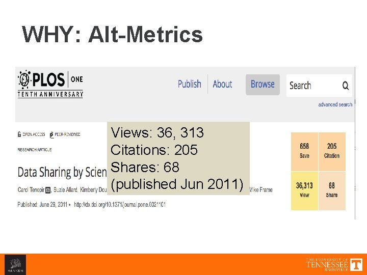 WHY: Alt-Metrics Views: 36, 313 Citations: 205 Shares: 68 (published Jun 2011) 