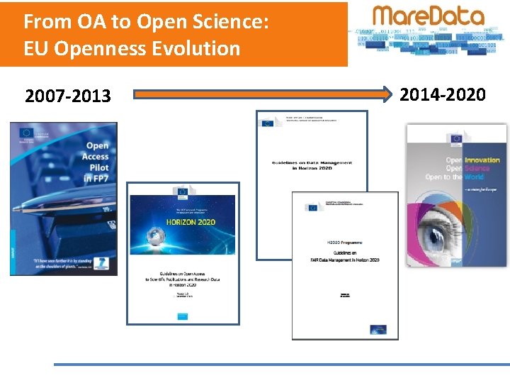 From OA to Open Science: EU Openness Evolution 2007 -2013 2014 -2020 