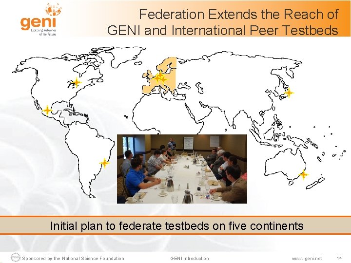 Federation Extends the Reach of GENI and International Peer Testbeds Initial plan to federate