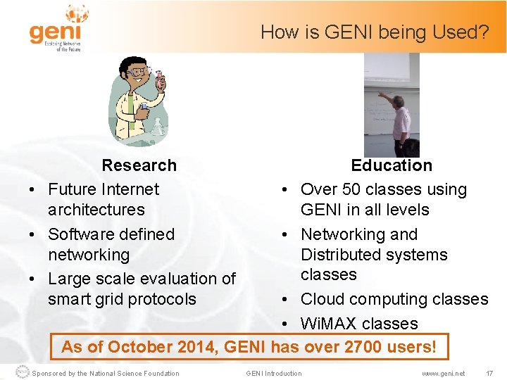 How is GENI being Used? Research • Future Internet architectures • Software defined networking