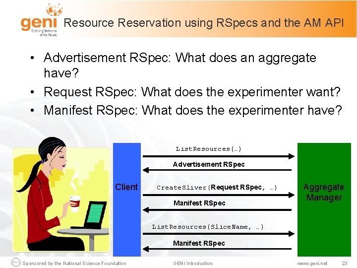 Resource Reservation using RSpecs and the AM API • Advertisement RSpec: What does an