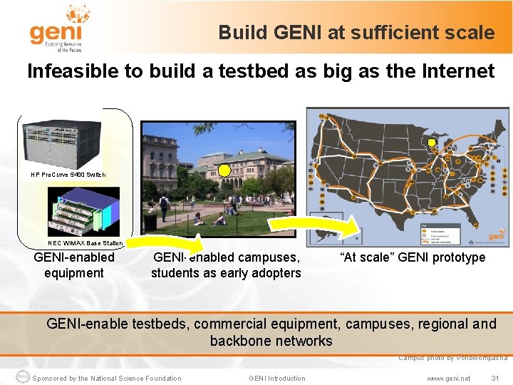 Build GENI at sufficient scale Infeasible to build a testbed as big as the