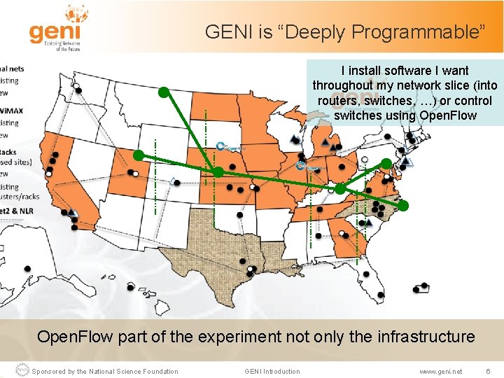 GENI is “Deeply Programmable” I install software I want throughout my network slice (into