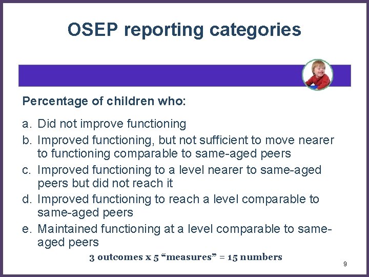 OSEP reporting categories Percentage of children who: a. Did not improve functioning b. Improved