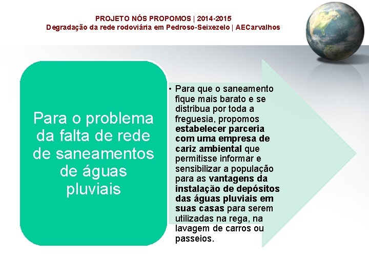 PROJETO NÓS PROPOMOS | 2014 -2015 Degradação da rede rodoviária em Pedroso-Seixezelo | AECarvalhos