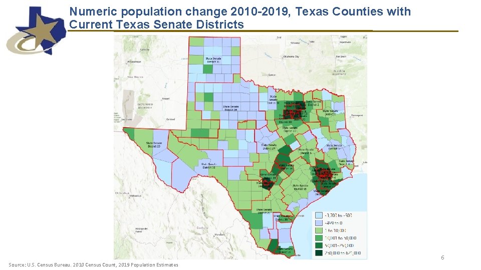 Numeric population change 2010 -2019, Texas Counties with Current Texas Senate Districts 6 Source: Numeric population change 2010 -2019, Texas Counties with Current Texas Senate Districts 6 Source: