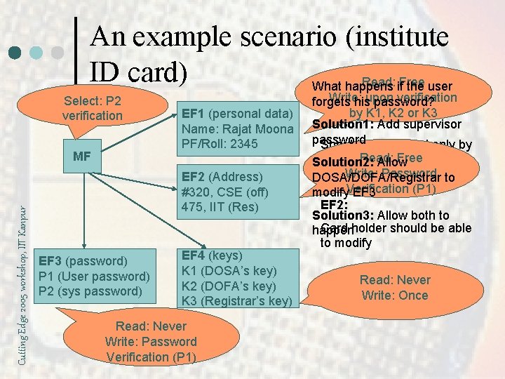 An example scenario (institute ID card) Read: if. Free What happens the user Select: