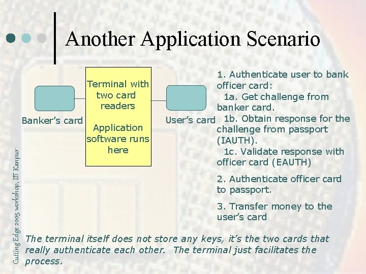 Another Application Scenario Terminal with two card readers Cutting Edge 2005 workshop, IIT Kanpur