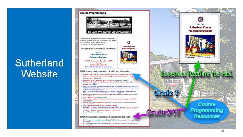 Sutherland Website 28 