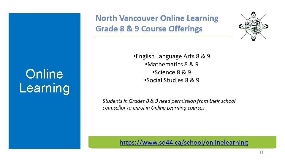 Online Learning 32 