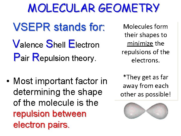 MOLECULAR GEOMETRY VSEPR stands for: Valence Shell Electron Pair Repulsion theory. Molecules form their