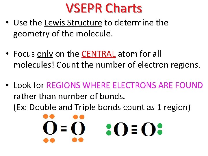 VSEPR Charts • Use the Lewis Structure to determine the geometry of the molecule.