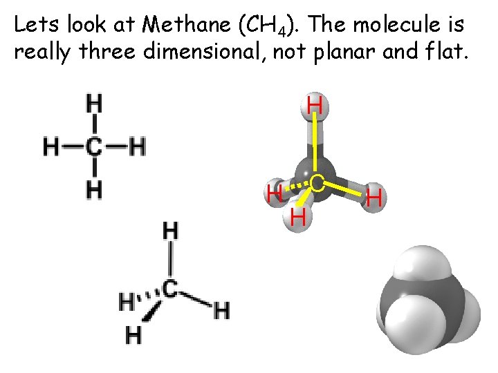 Lets look at Methane (CH 4). The molecule is really three dimensional, not planar