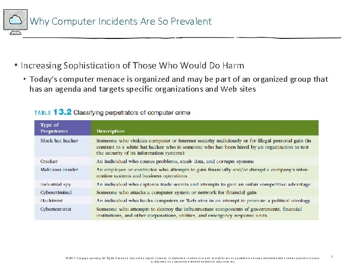 Why Computer Incidents Are So Prevalent • Increasing Sophistication of Those Who Would Do