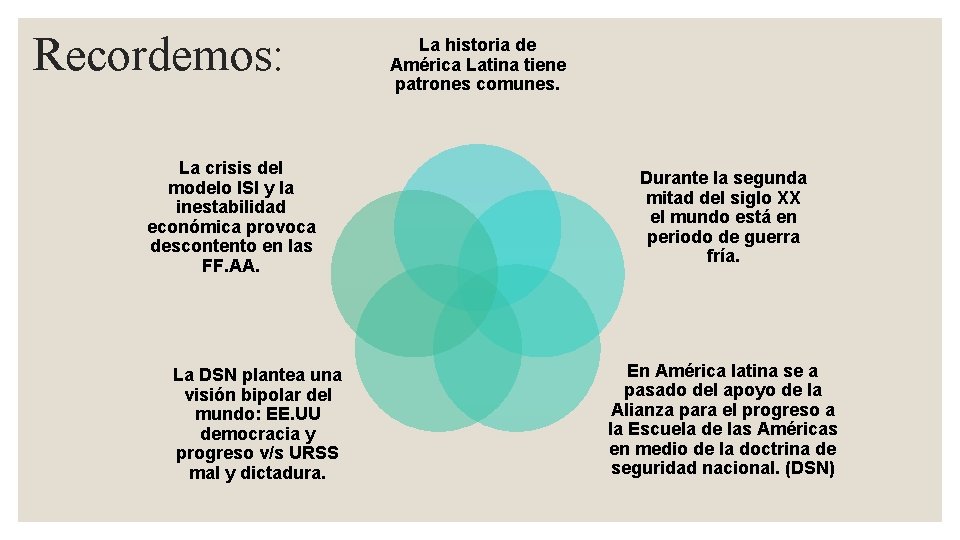 Recordemos: La crisis del modelo ISI y la inestabilidad económica provoca descontento en las