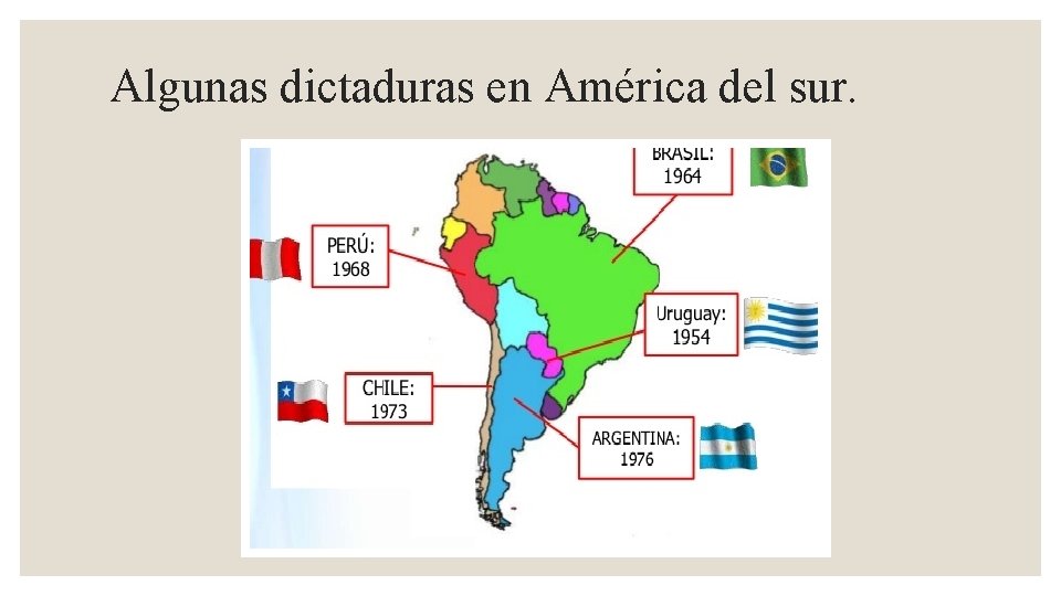 Algunas dictaduras en América del sur. 