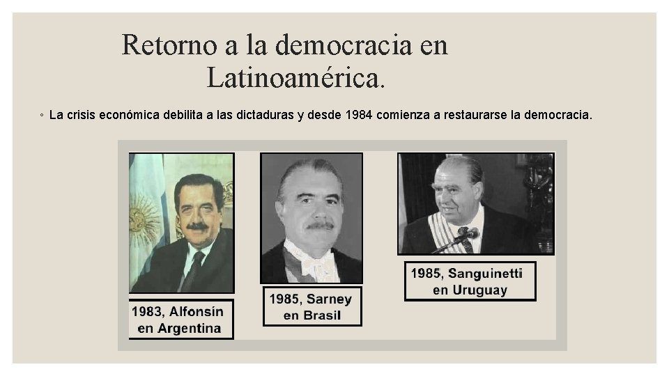 Retorno a la democracia en Latinoamérica. ◦ La crisis económica debilita a las dictaduras