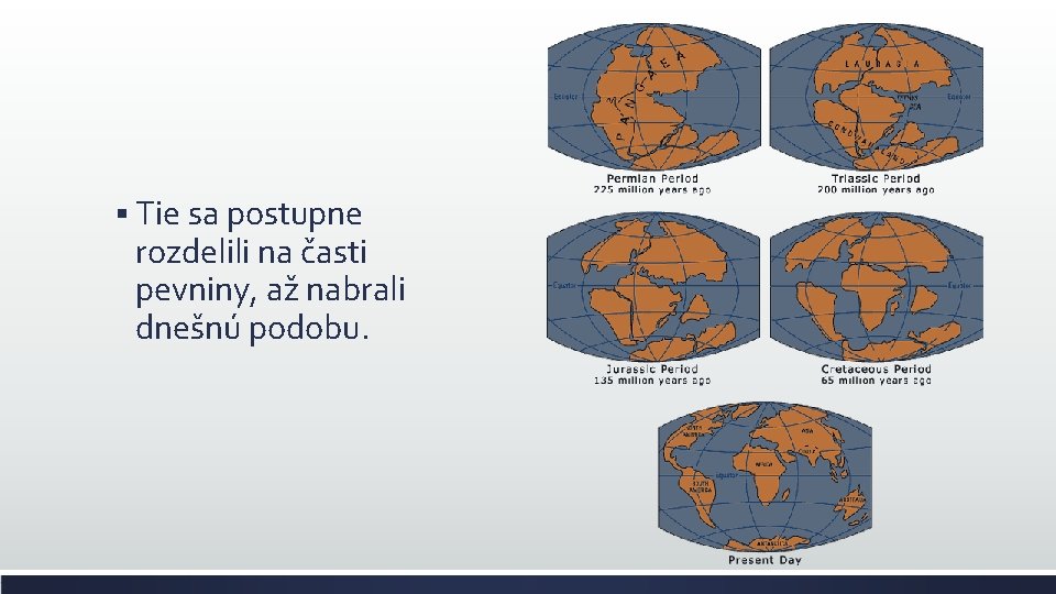§ Tie sa postupne rozdelili na časti pevniny, až nabrali dnešnú podobu. 