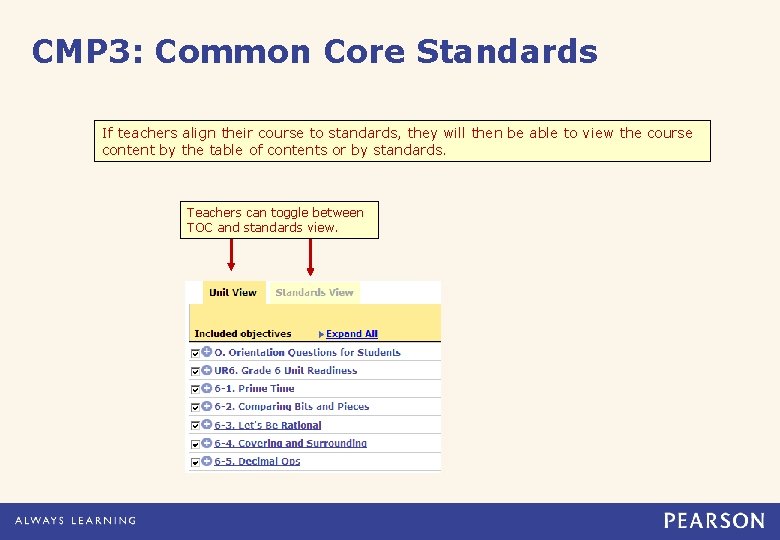 CMP 3: Common Core Standards If teachers align their course to standards, they will