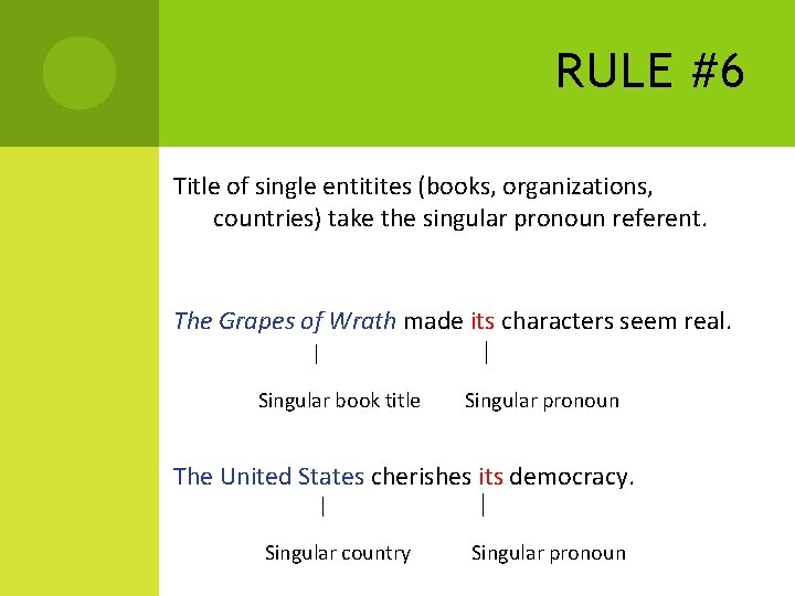 RULE #6 Title of single entitites (books, organizations, countries) take the singular pronoun referent.