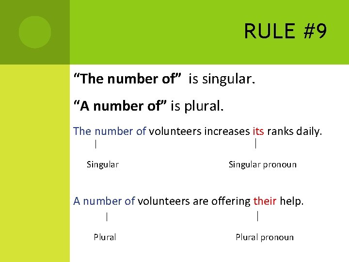 RULE #9 “The number of” is singular. “A number of” is plural. The number