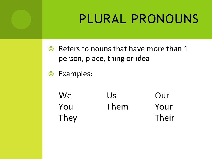 PLURAL PRONOUNS Refers to nouns that have more than 1 person, place, thing or