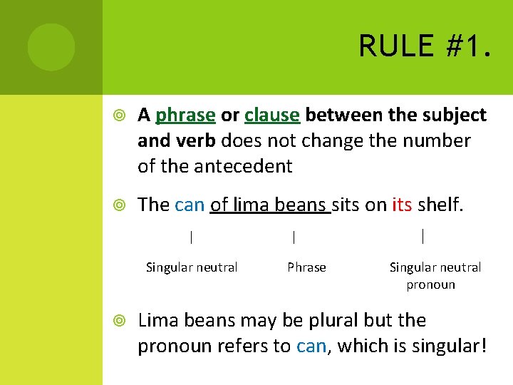 RULE #1. A phrase or clause between the subject and verb does not change
