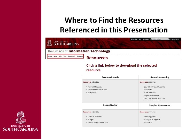 Where to Find the Resources Referenced in this Presentation 