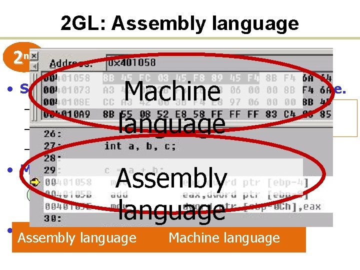 2 GL: Assembly language 2 nd generation: assembly language Machine language • Symbolic representation