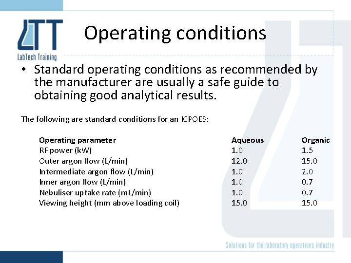 Operating conditions • Standard operating conditions as recommended by the manufacturer are usually a