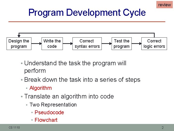 Program Development Cycle Design the program Write the code Correct syntax errors Test the
