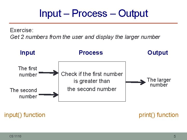 Input – Process – Output Exercise: Get 2 numbers from the user and display